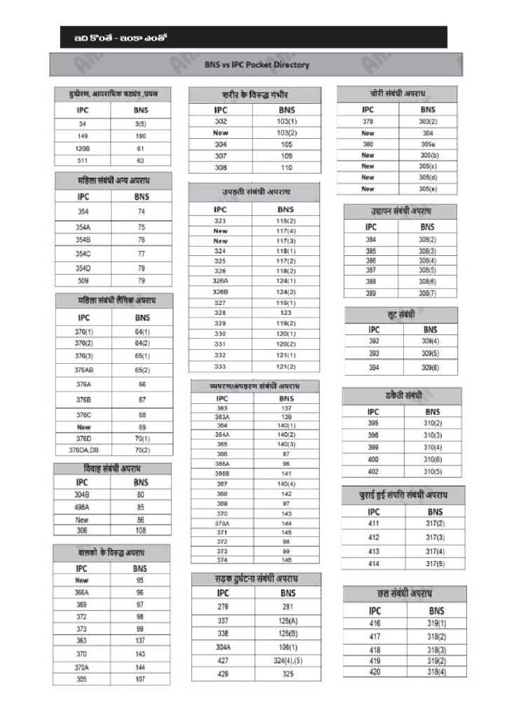 Hospitality for Tirupati Padayatra Devotees